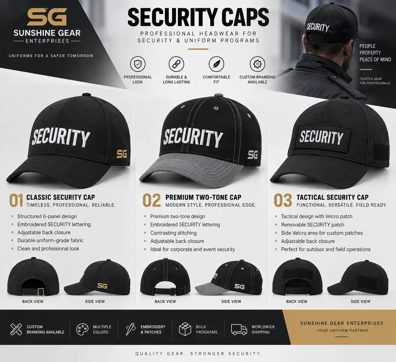 Security Caps - Image 2